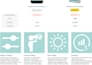 setup amazon KDP ads campaign, book, ebook branding, promotion and marketing